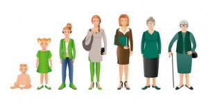 Generation of woman from infants to seniors. Baby, child, teenager, student, business woman, adult and senior woman. Realistic images isolated on white background.